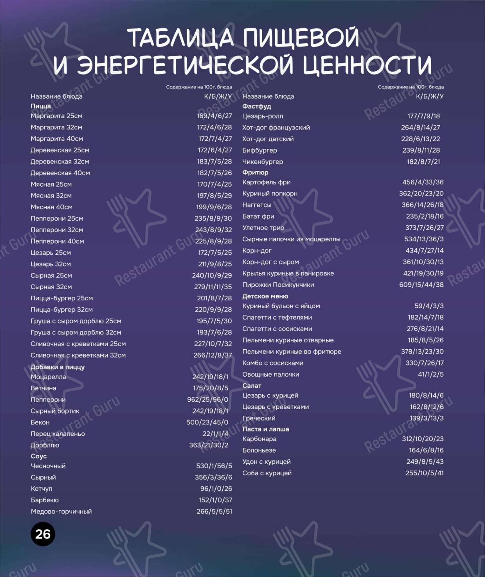 Меню Активити-парк Акула - Меню
