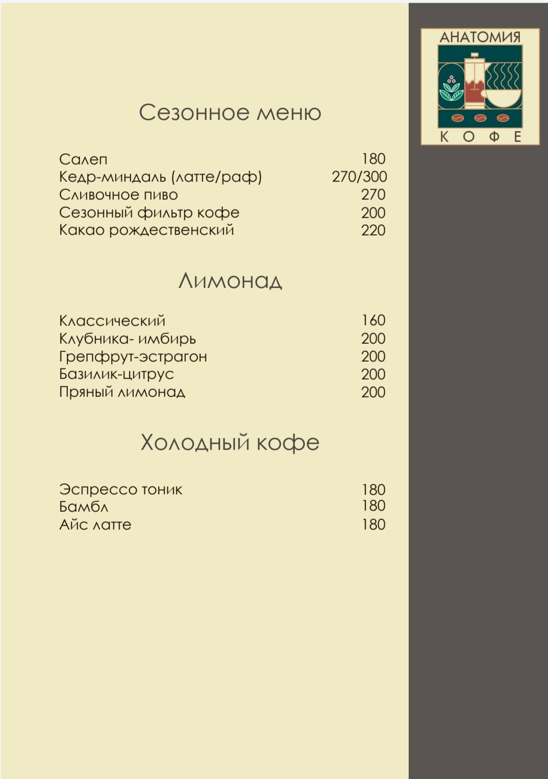 Анатомия кофе меню