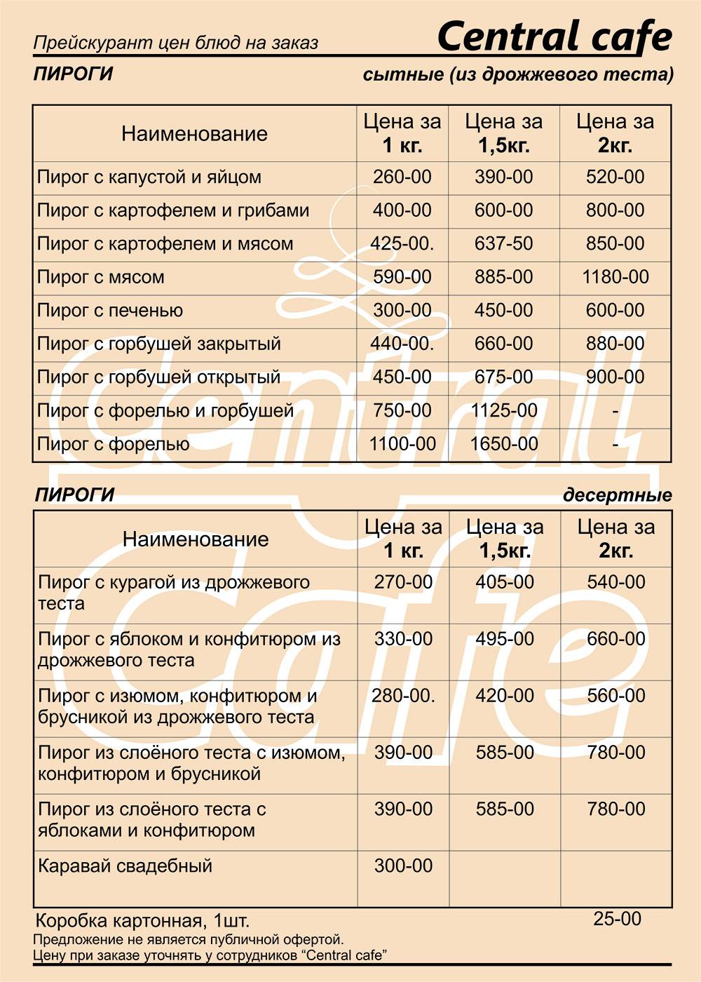 Central cafe меню