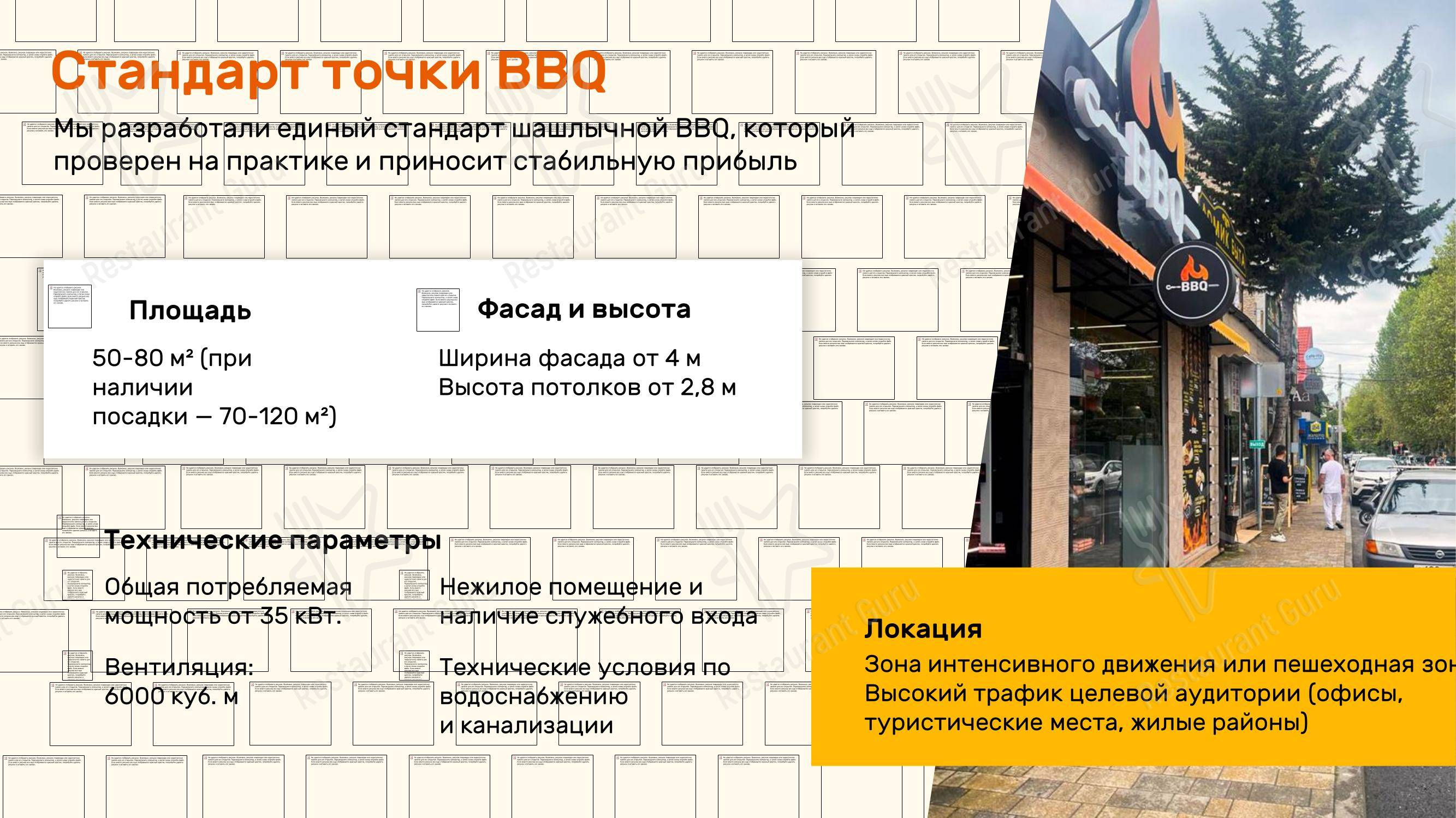 Меню ресторана BBQ - Меню