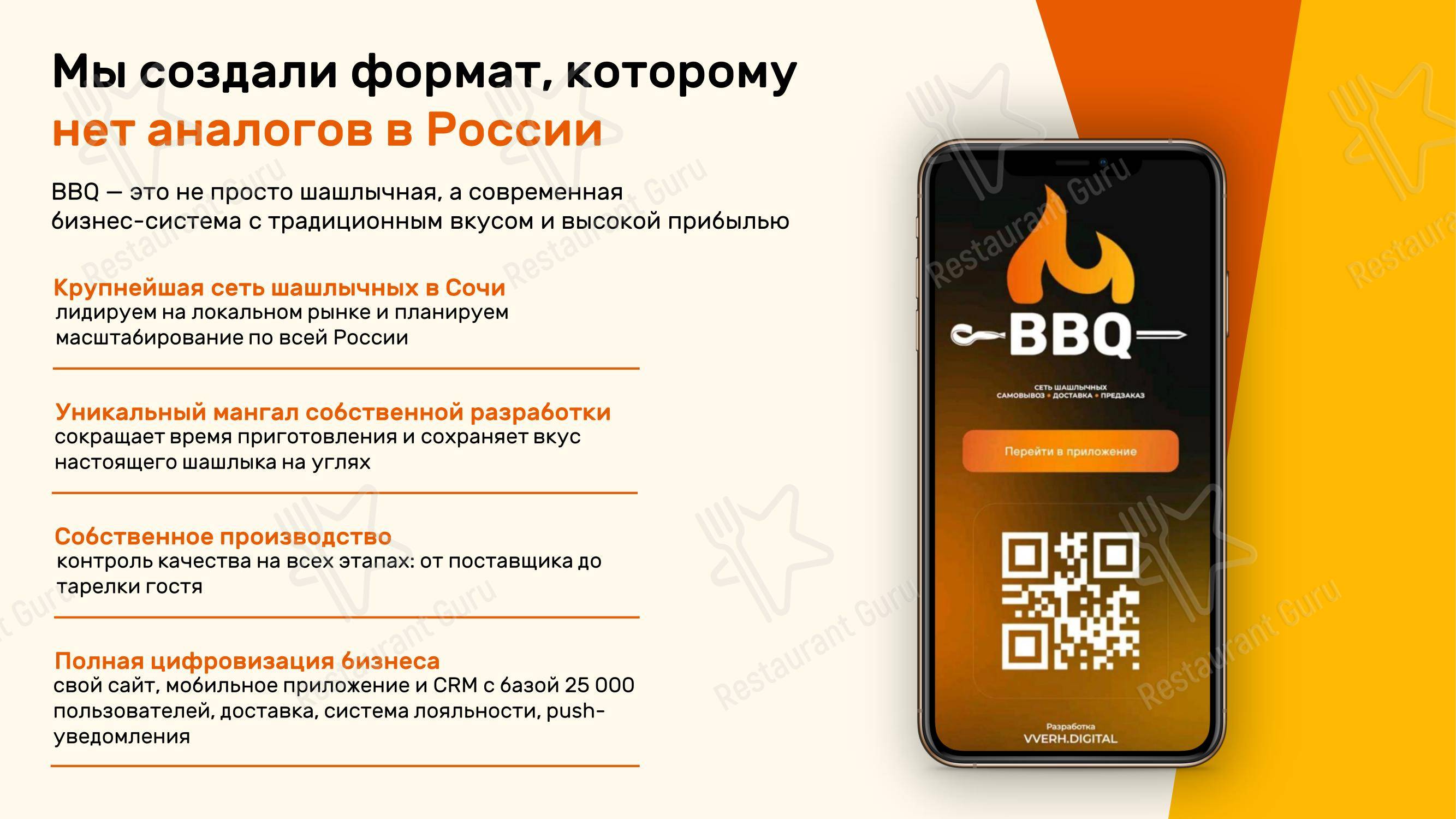 Меню ресторана BBQ в Сочи