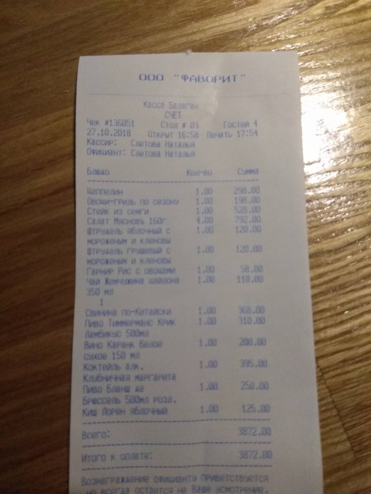 Балаган меню