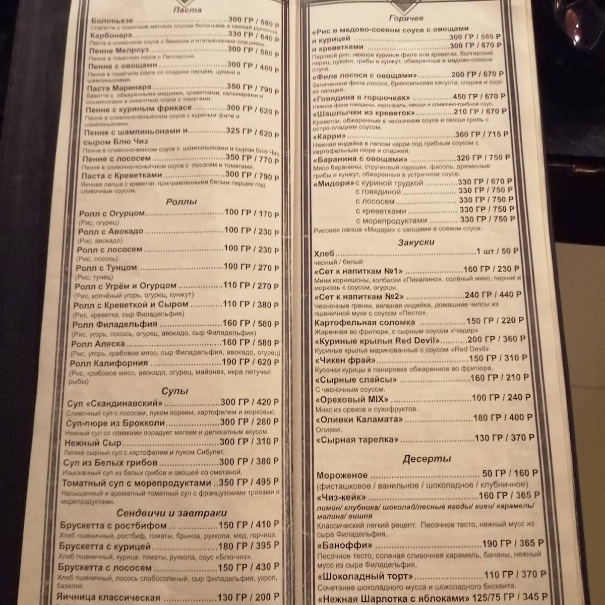 Библиitека меню