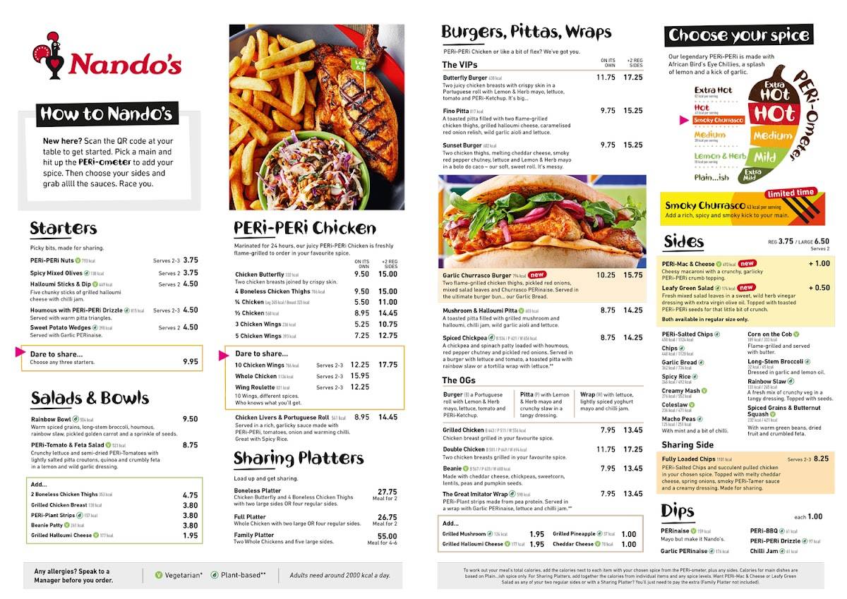 Nando's Thanet меню