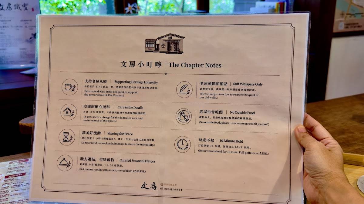 Chapter меню