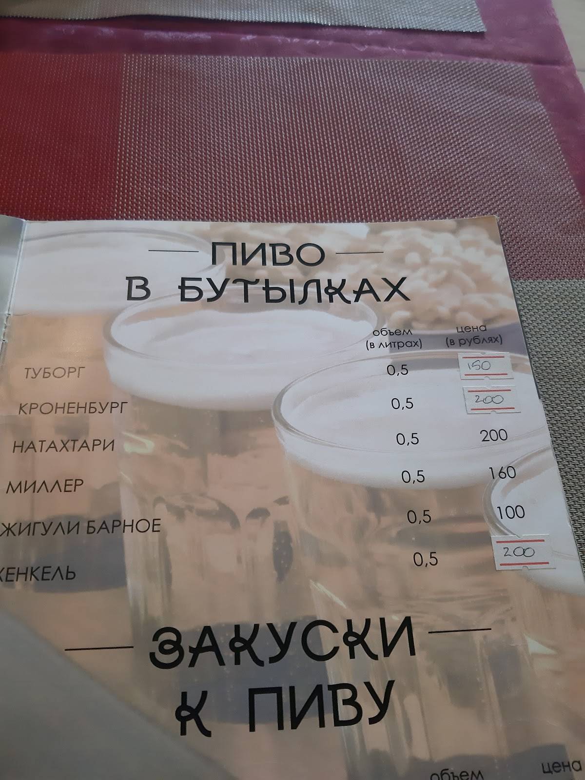 Мангал меню