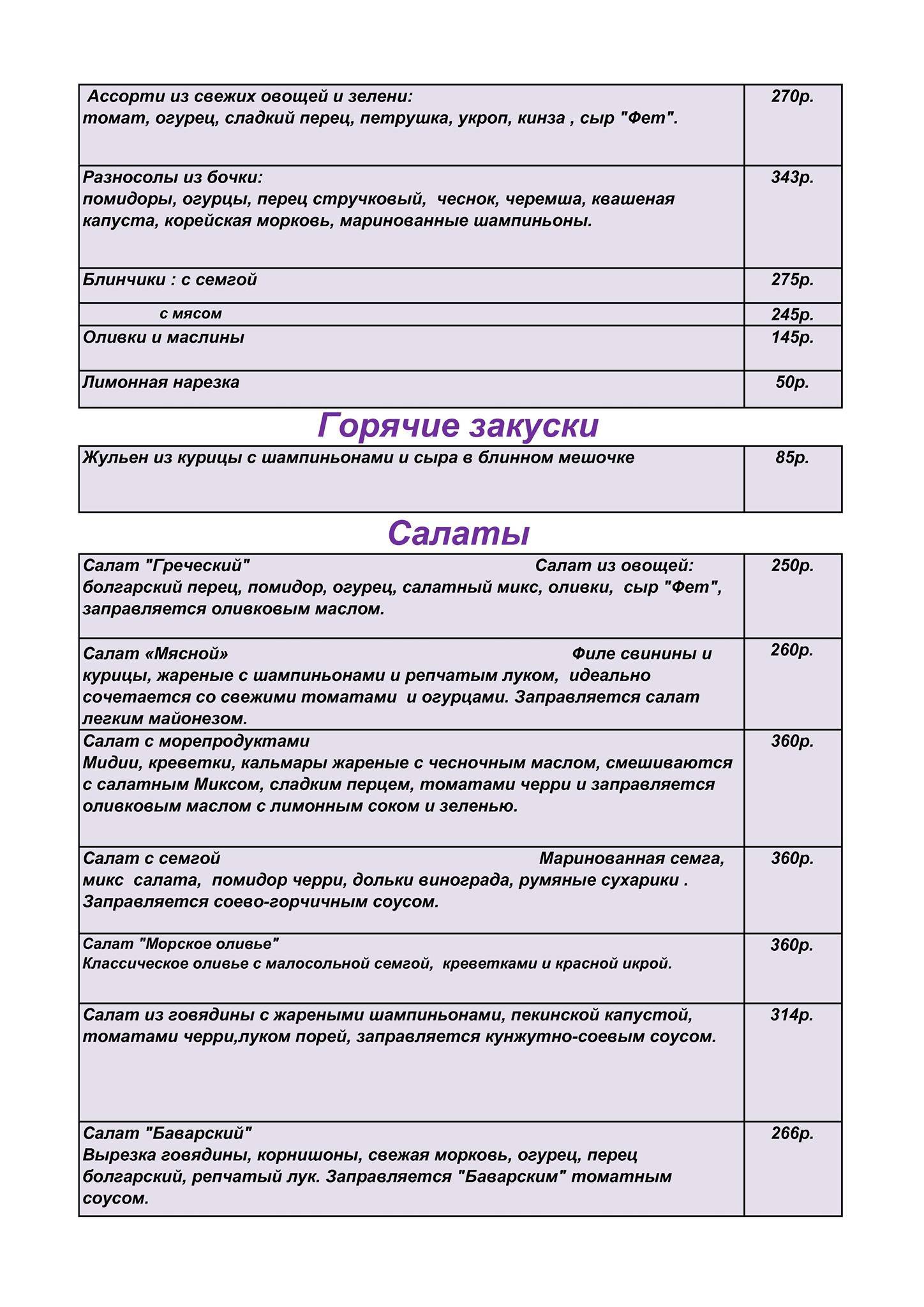 Мегаполис меню