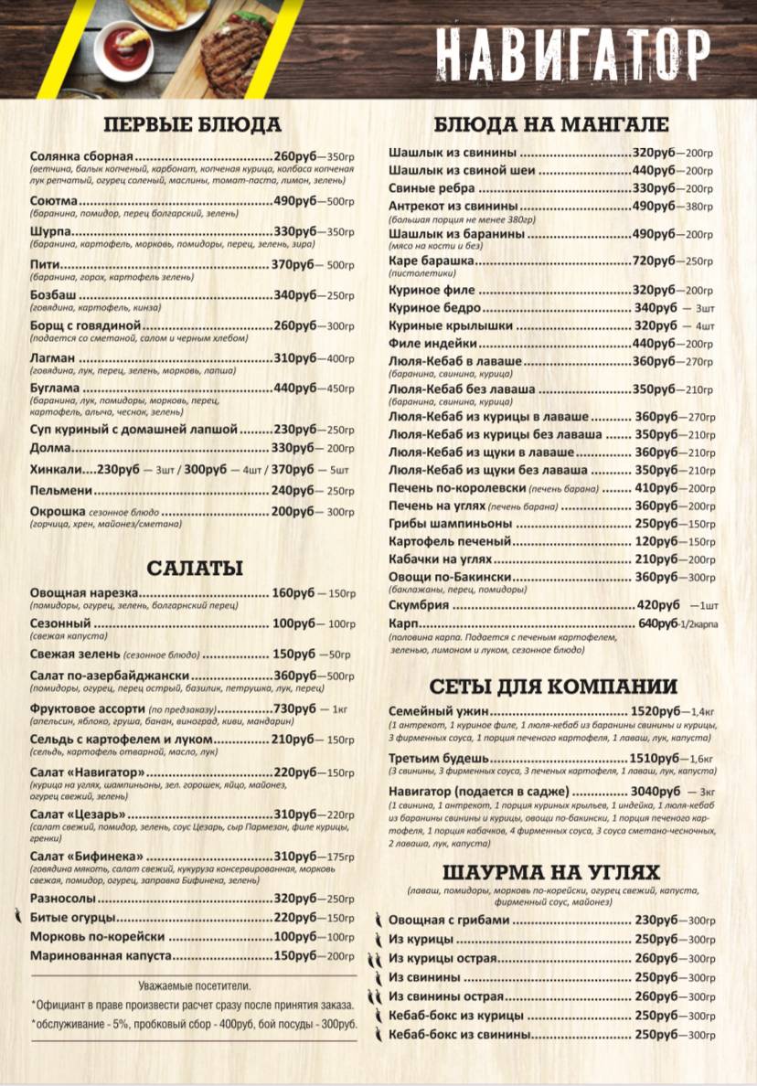 Навигатор меню