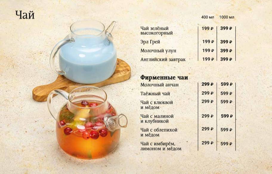 Пиццаиоло меню