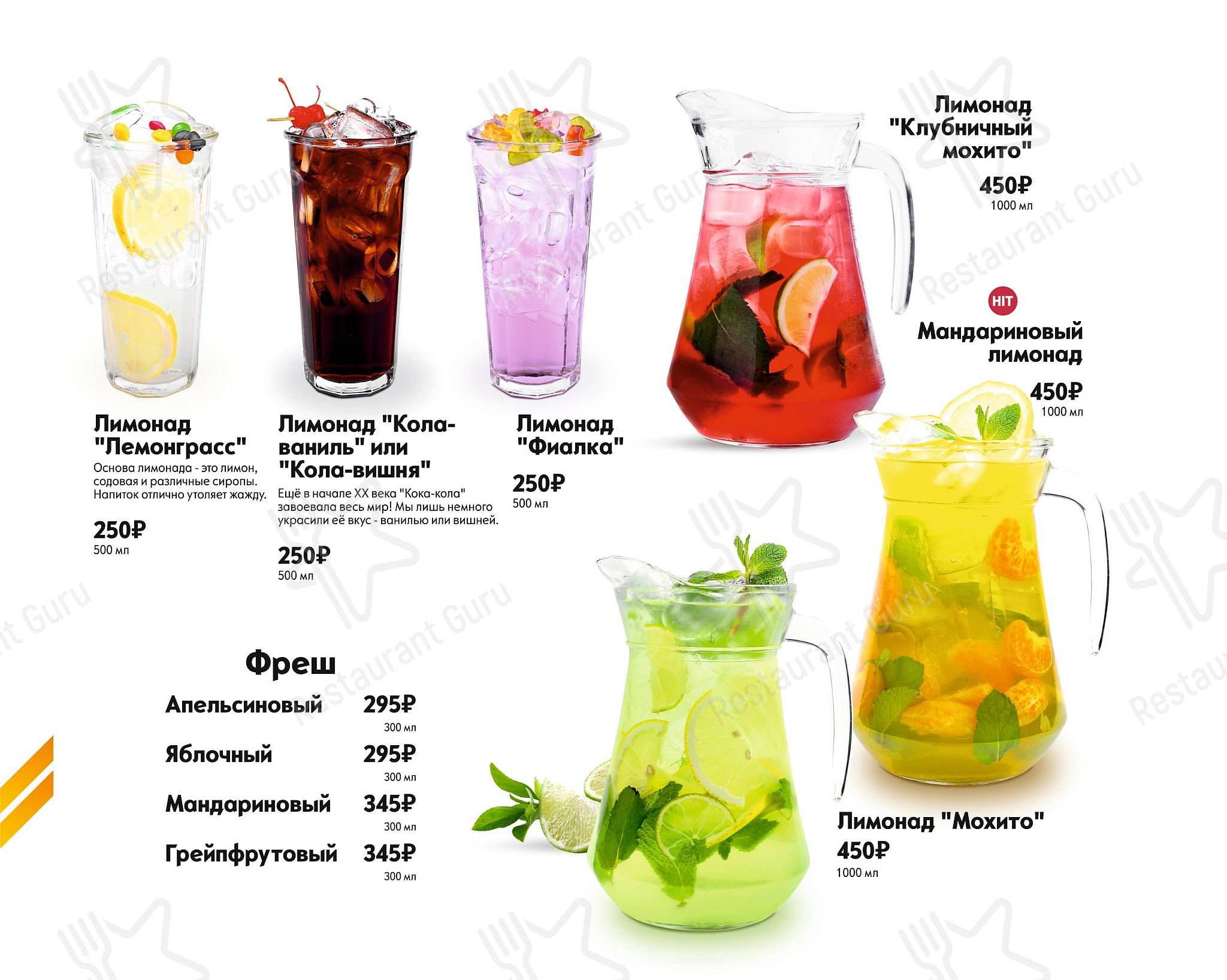 Взгляните на меню Trattoria la mia