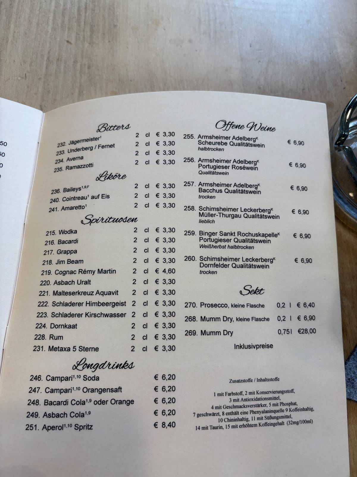Café am Rathaus меню