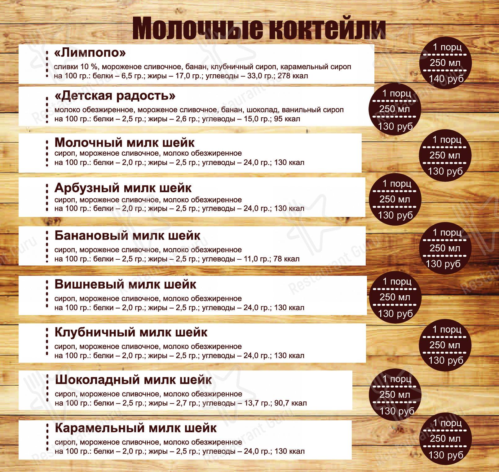 Меню для посетителей кафе Пиццерия