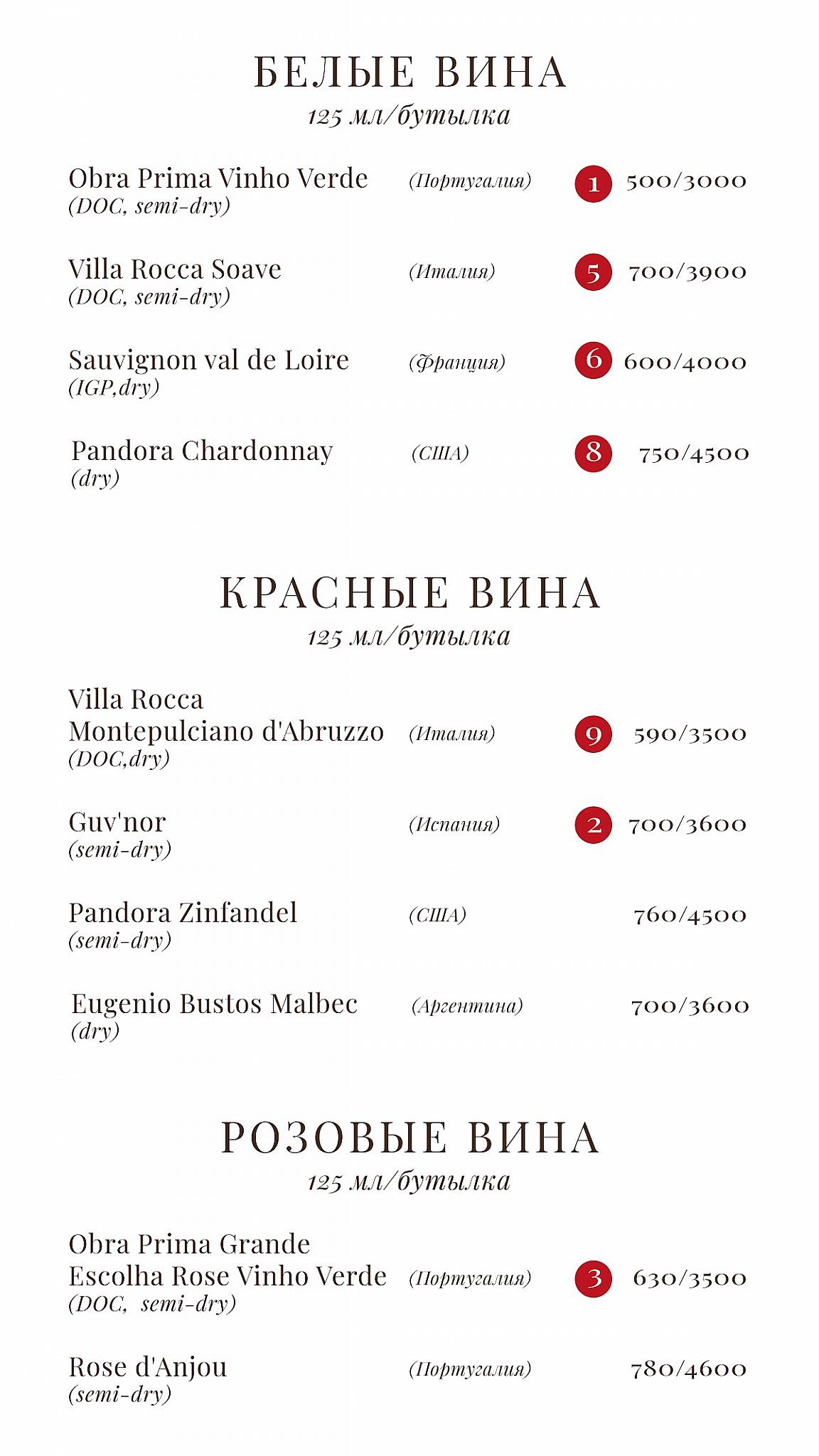 Чердак художника меню