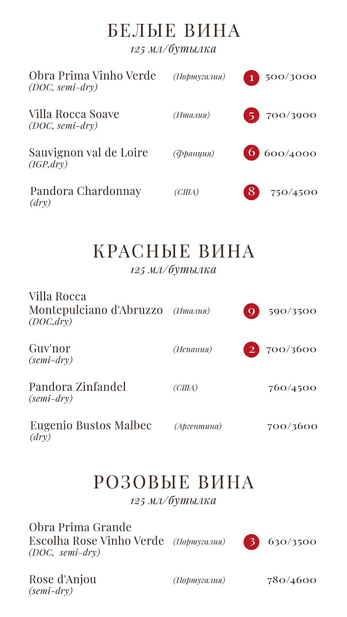 Чердак художника меню