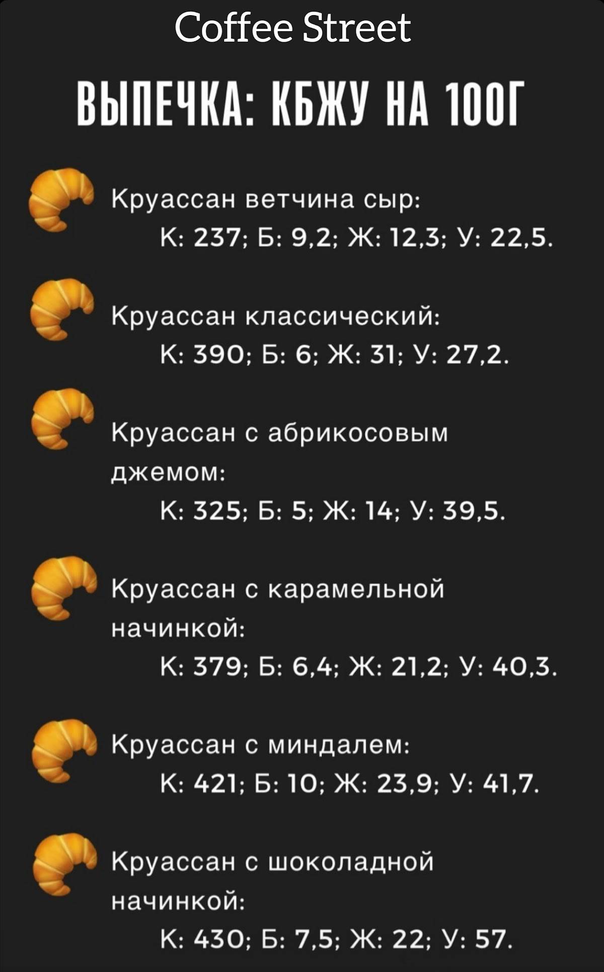 Coffee street меню