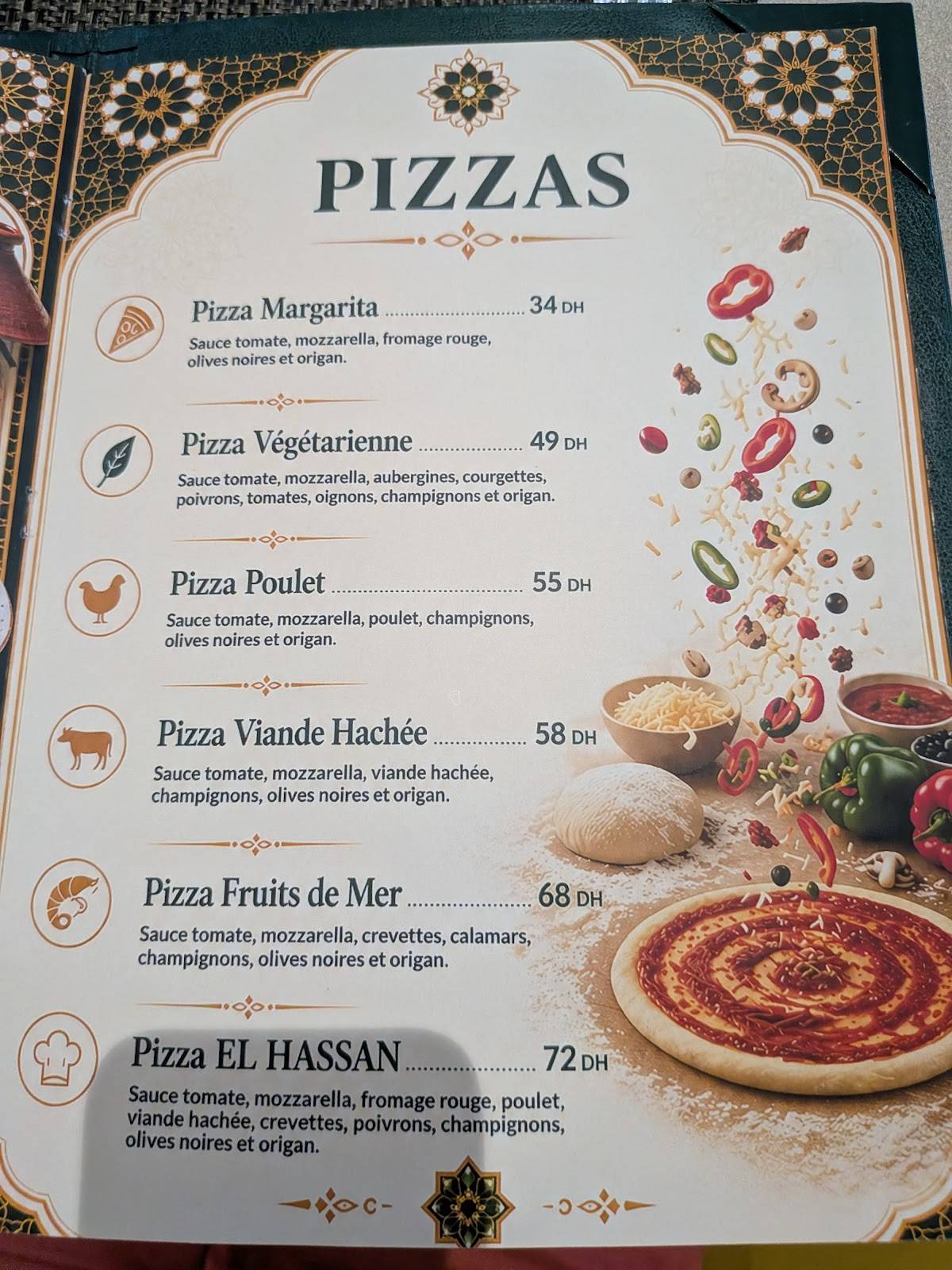 Café Restaurant Milano меню