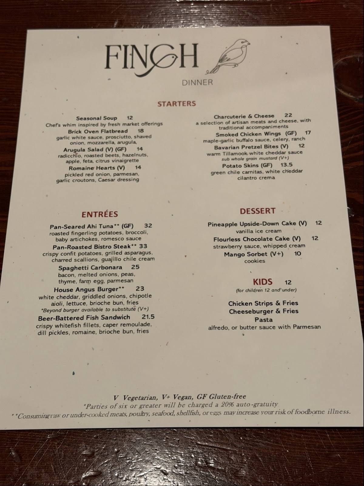 Finch on Fifth меню