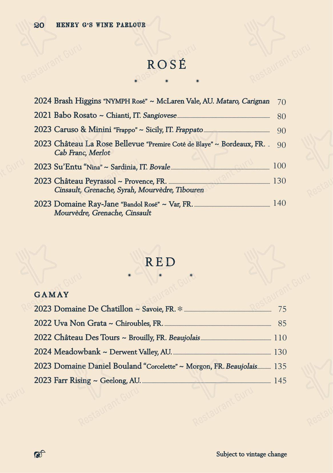 Детское паба и бара Henry G's Wine Parlour в Манли