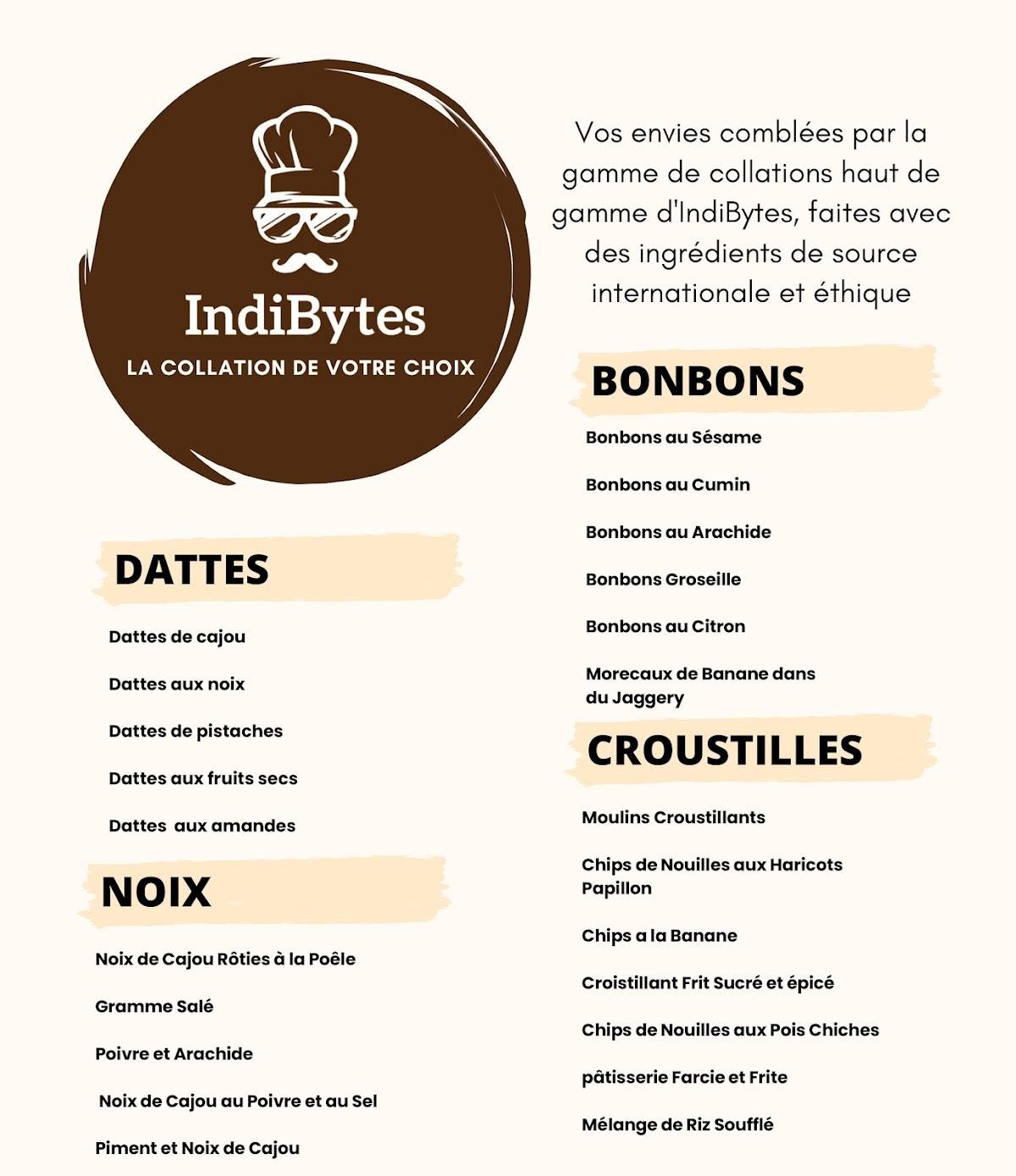 IndiBytes меню