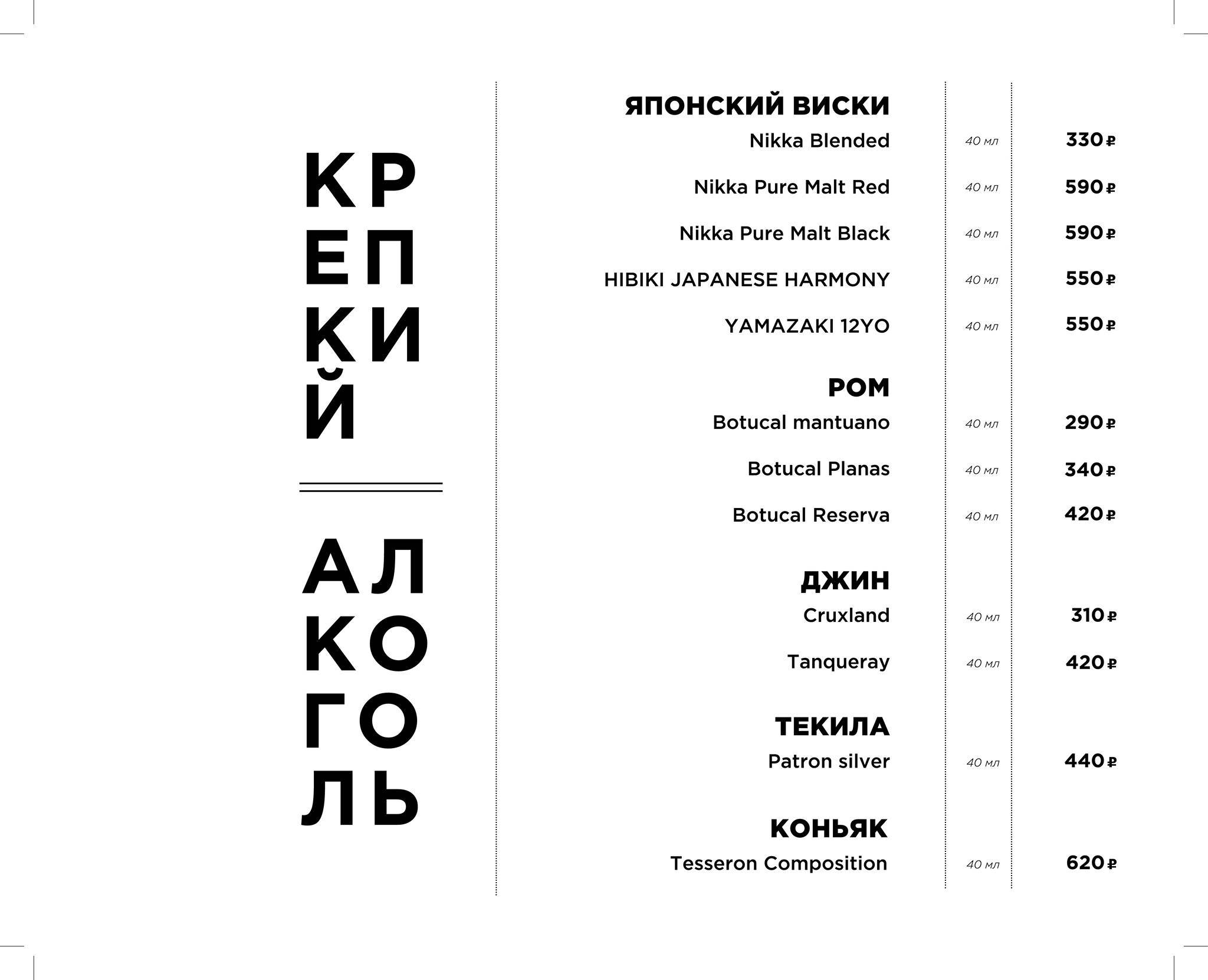 Is Ku меню