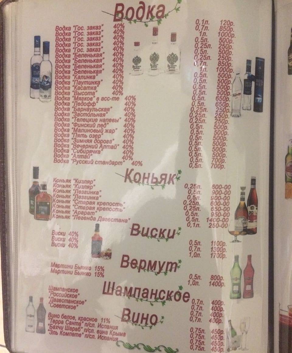 Пандок меню