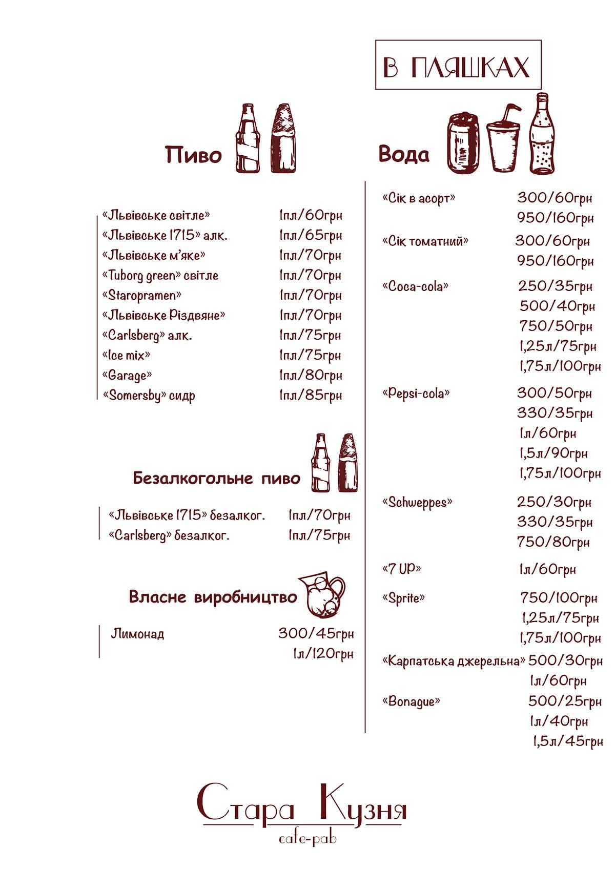 Кафе/Паб «Стара Кузня» меню