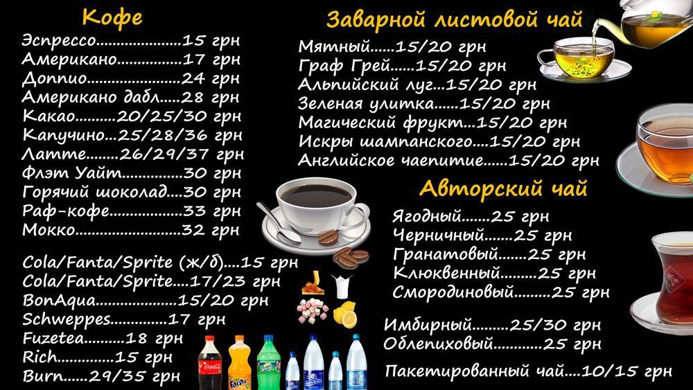 Кав'ярня меню