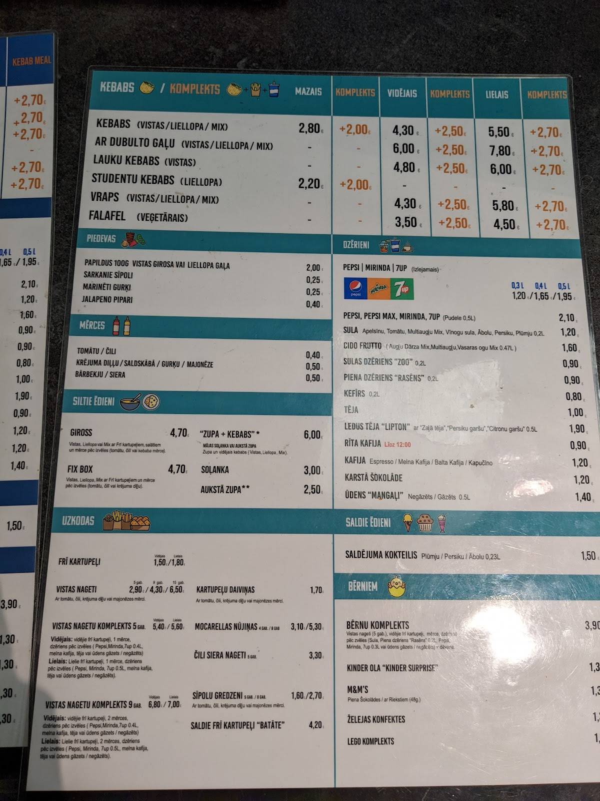 Kebabs Fix меню
