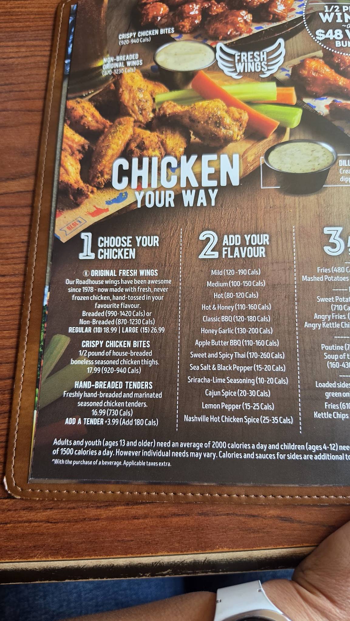Kelseys Original Roadhouse меню
