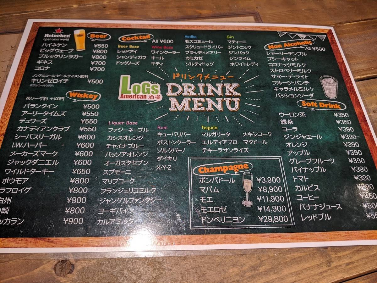LOGS меню