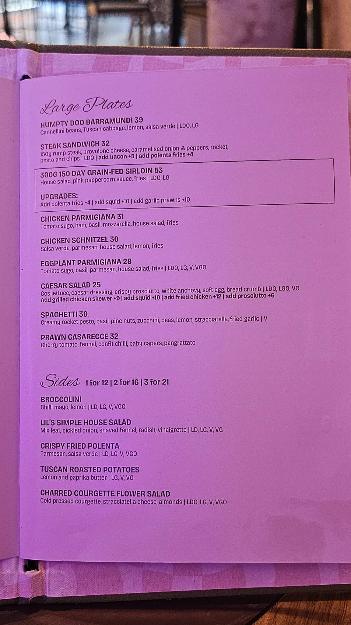 Lil's Rooftop Bar Perth меню