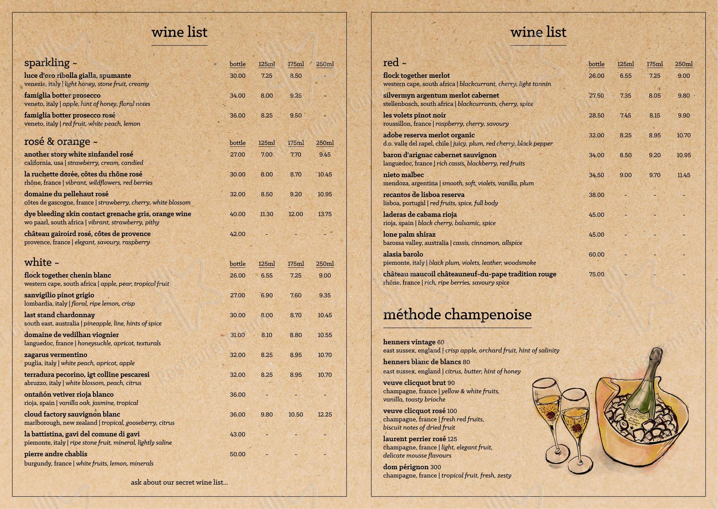 Takeaway Menu паба и бара Lytham House