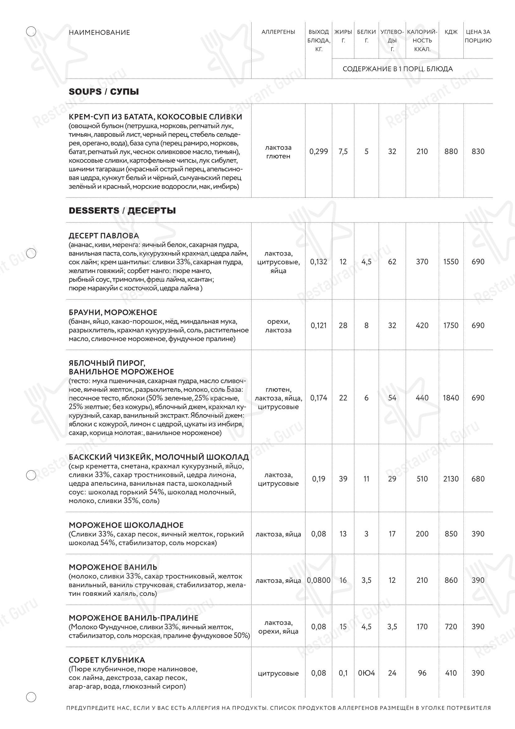 Взгляните на меню Margarita Bistro