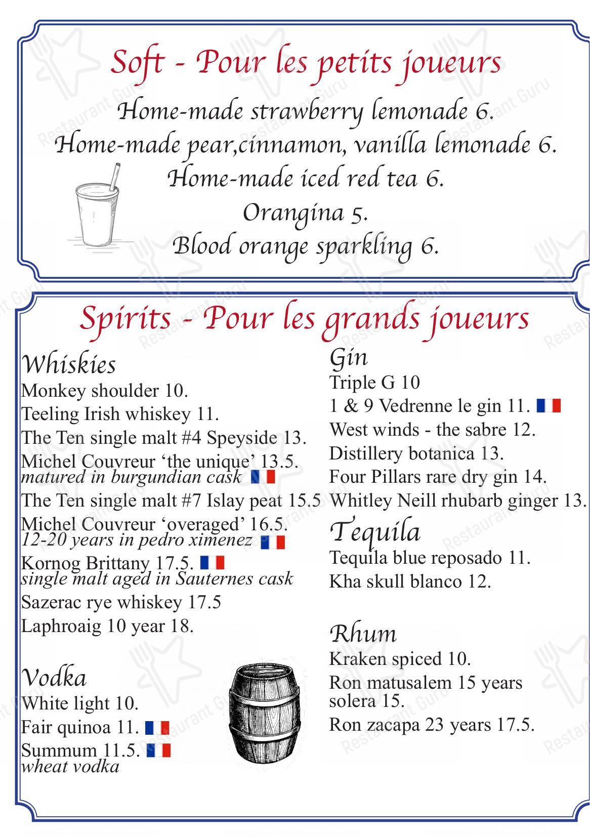 Меню паба и бара Bon Ap' Petit Bistro - Wedding Menu