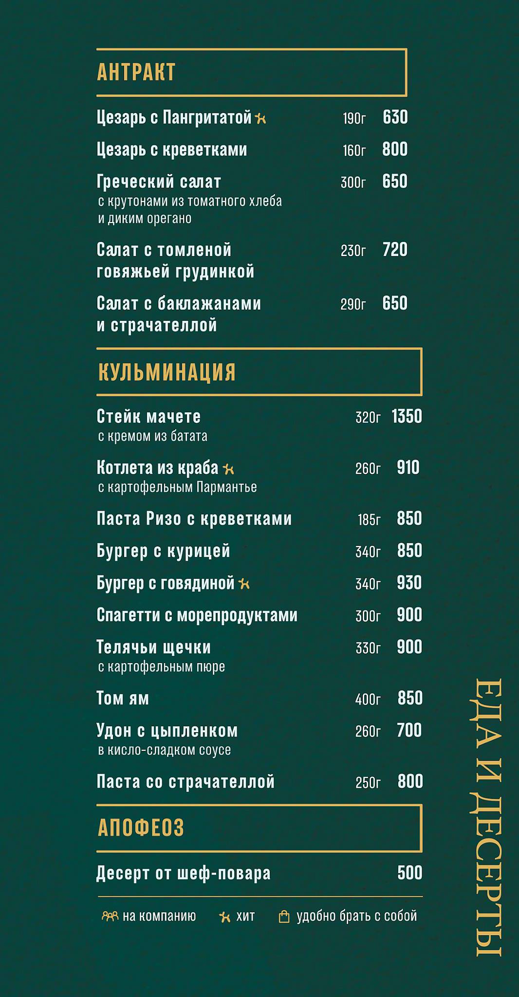 Mixtura Bar меню