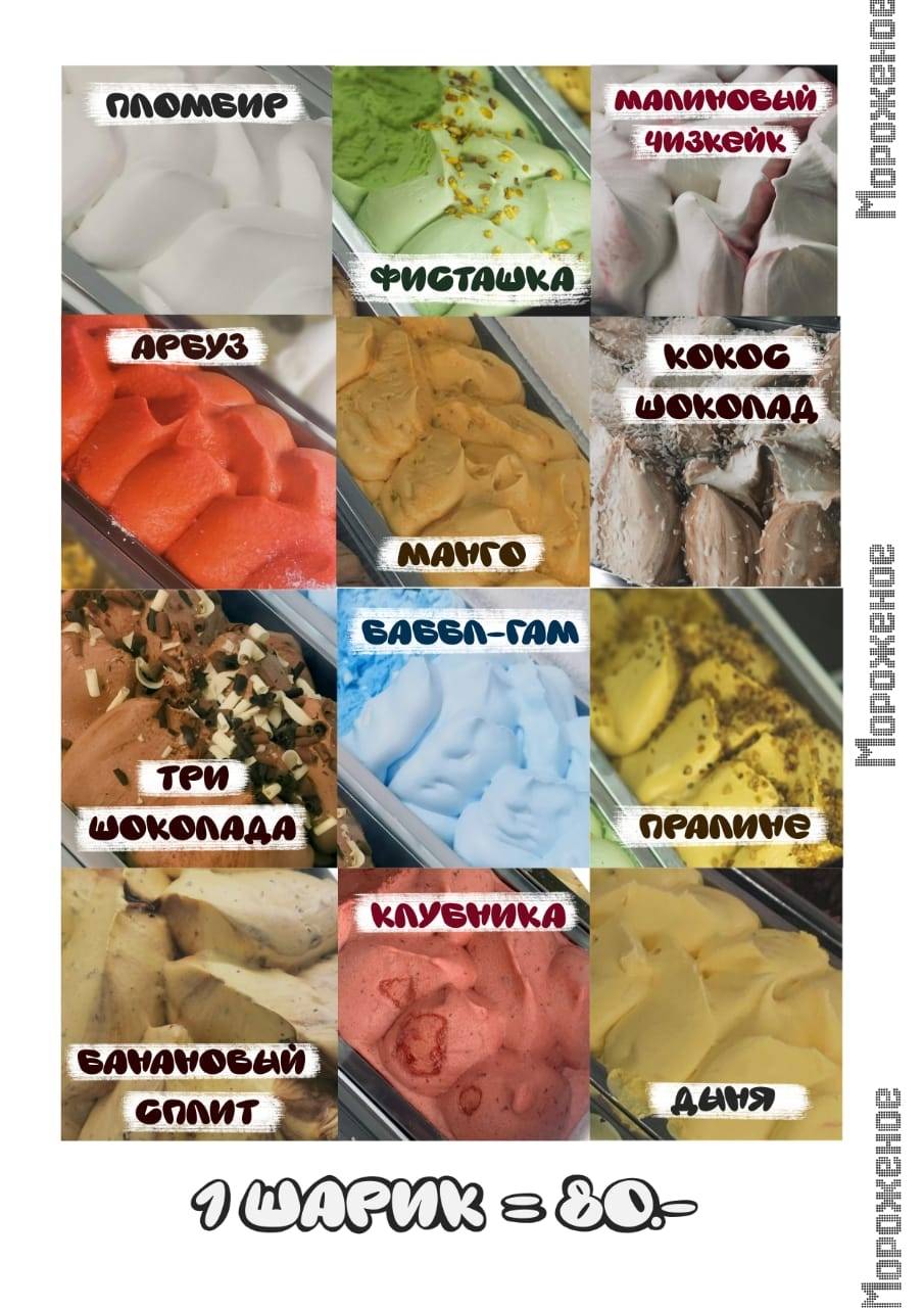 Вишера плюс меню