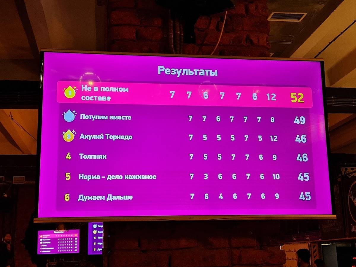 Пушка меню