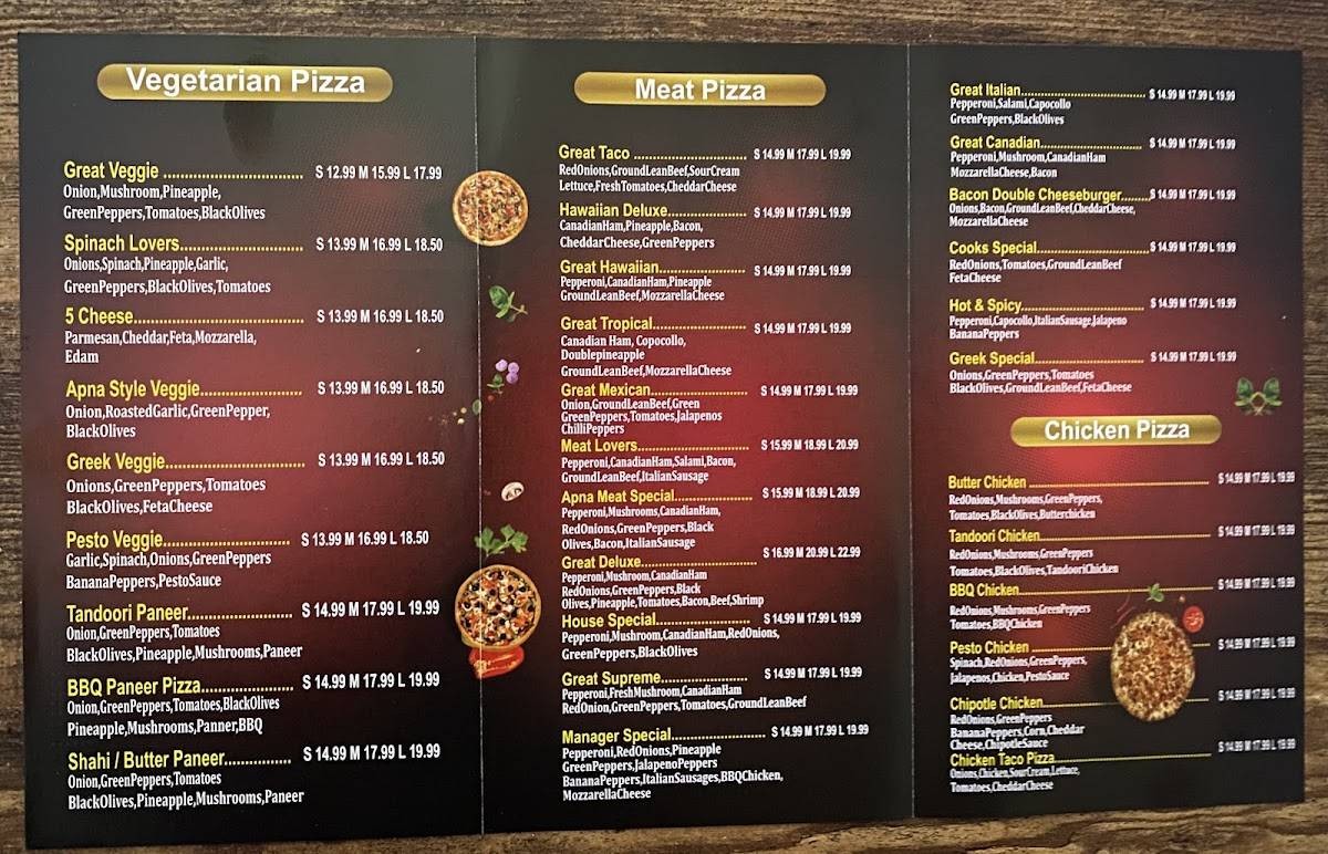 PIZZA BOXX меню