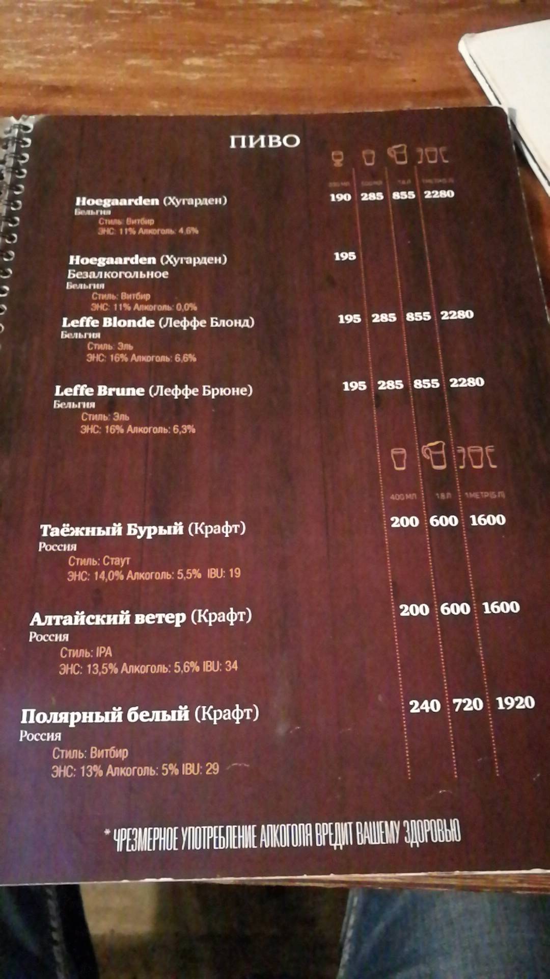 Паб Прага меню