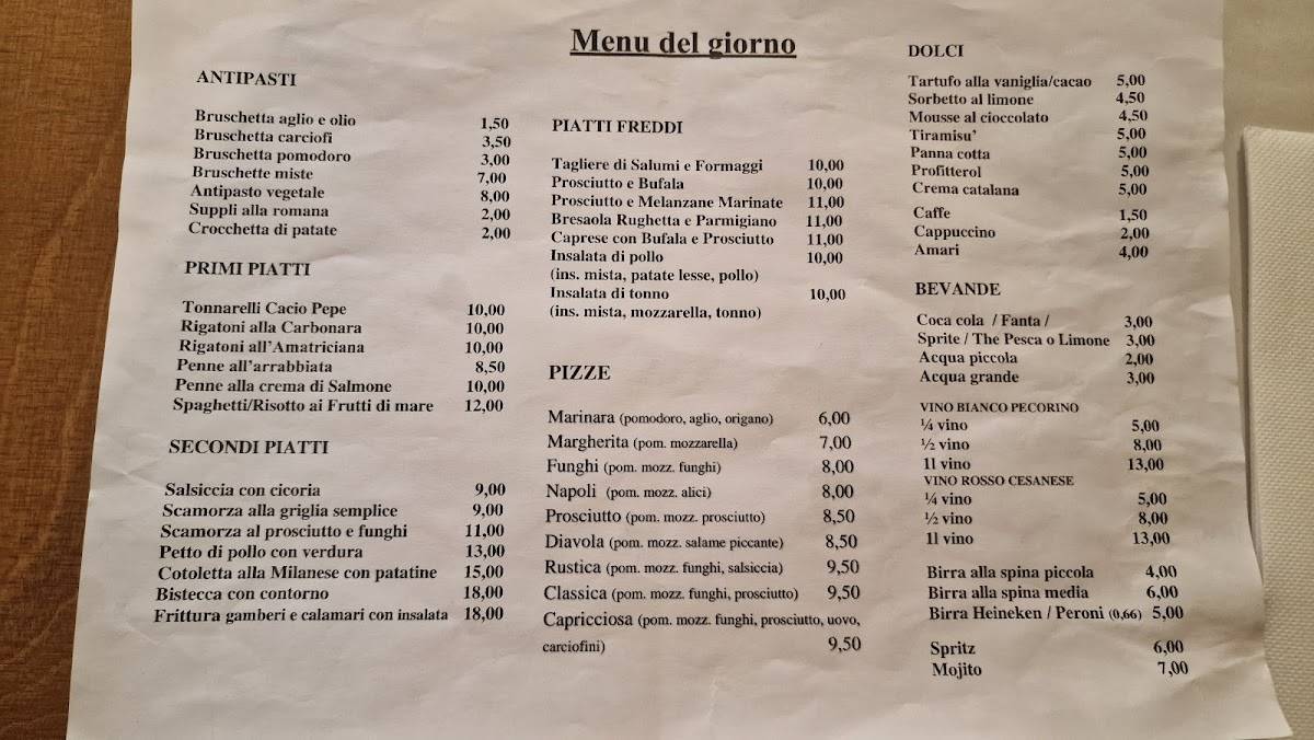 Paninoteca меню