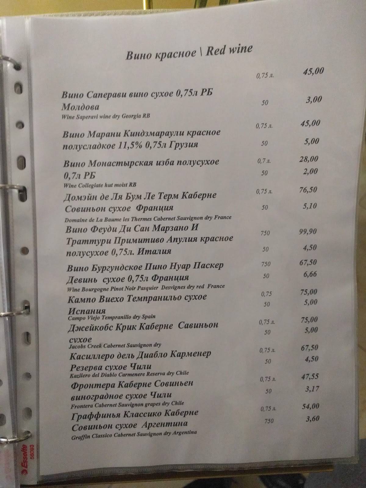 Панорама меню