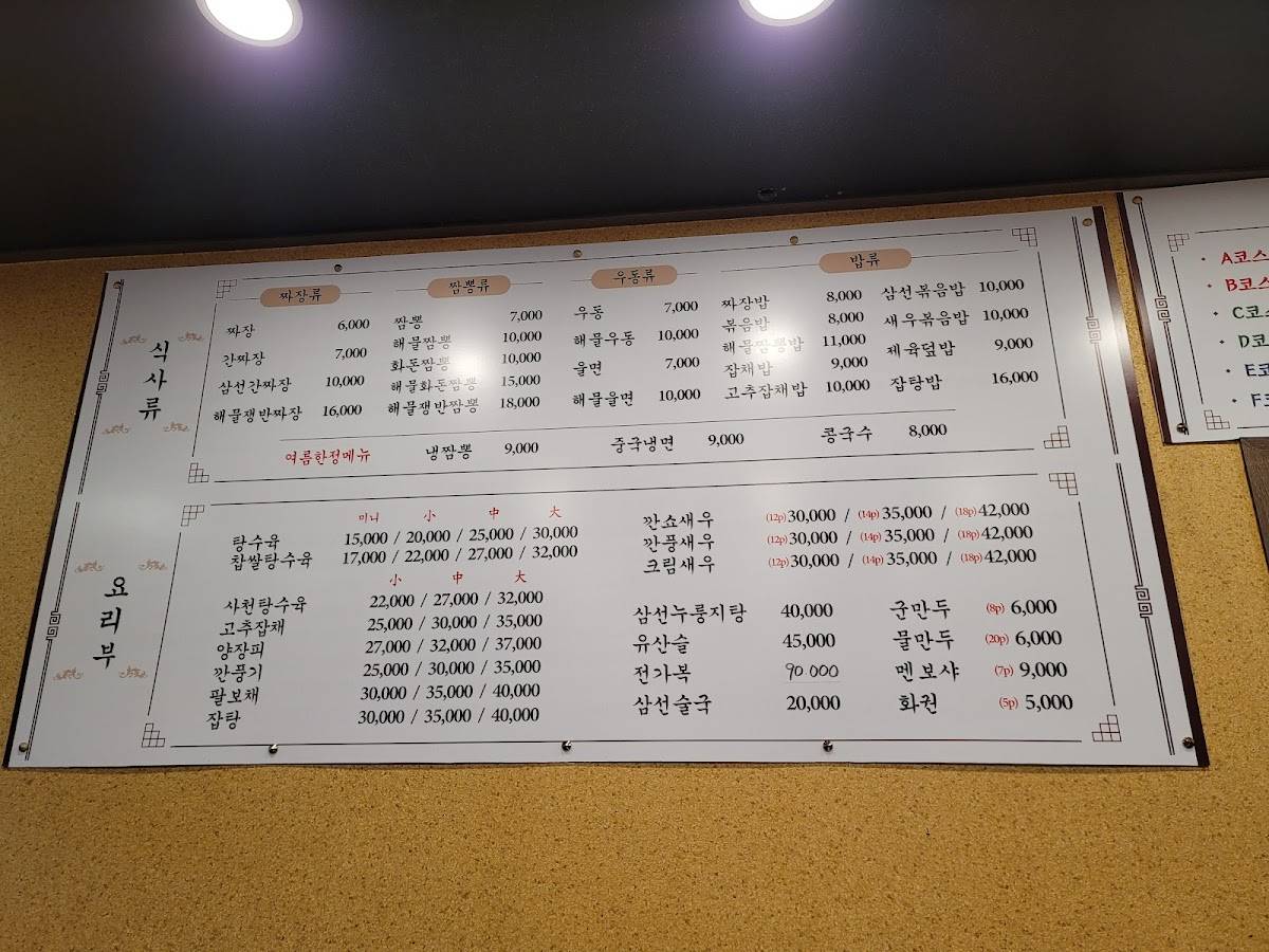 Peking меню