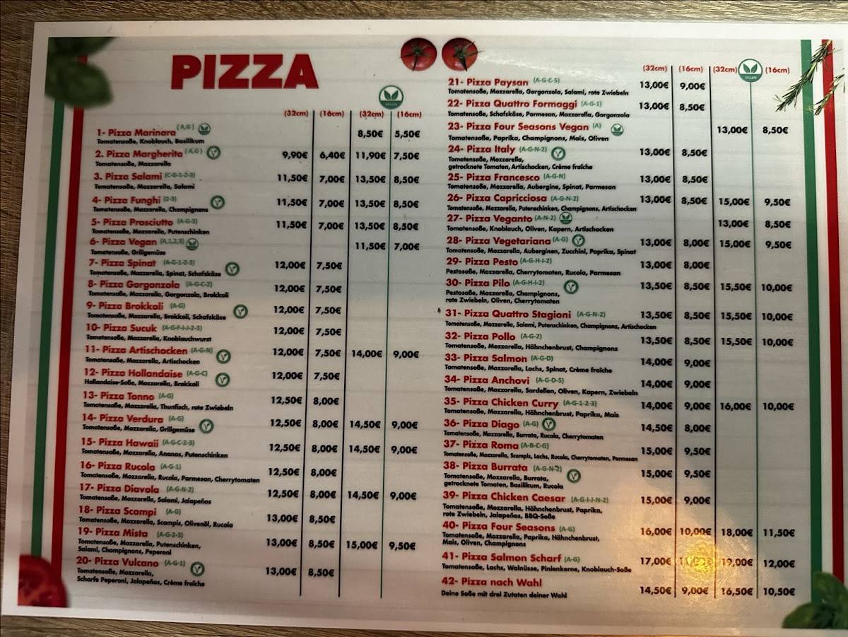 Pizza Roma меню