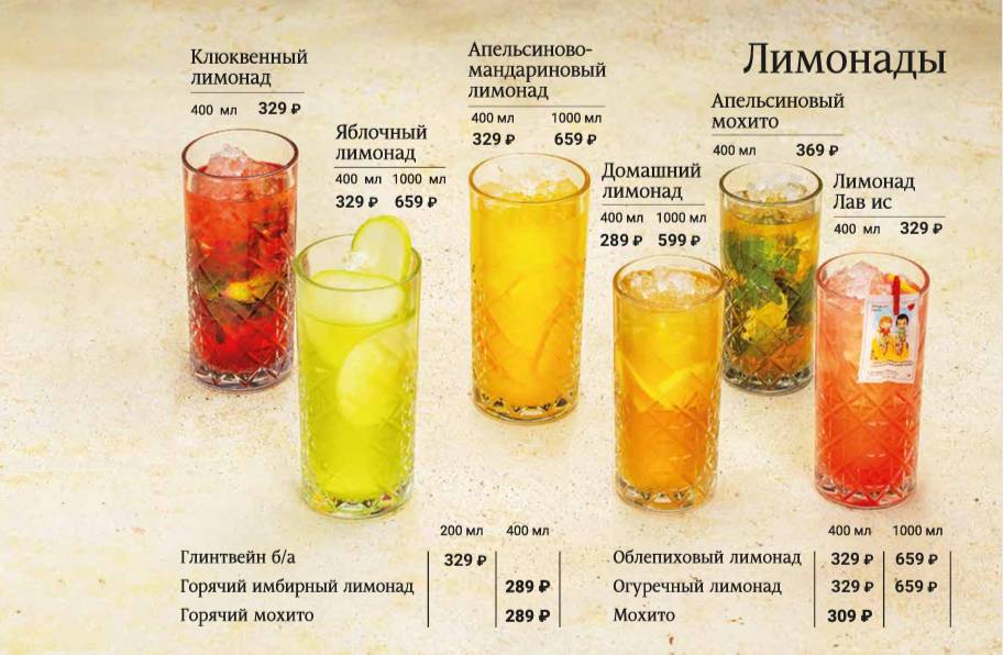 Пиццаиоло меню