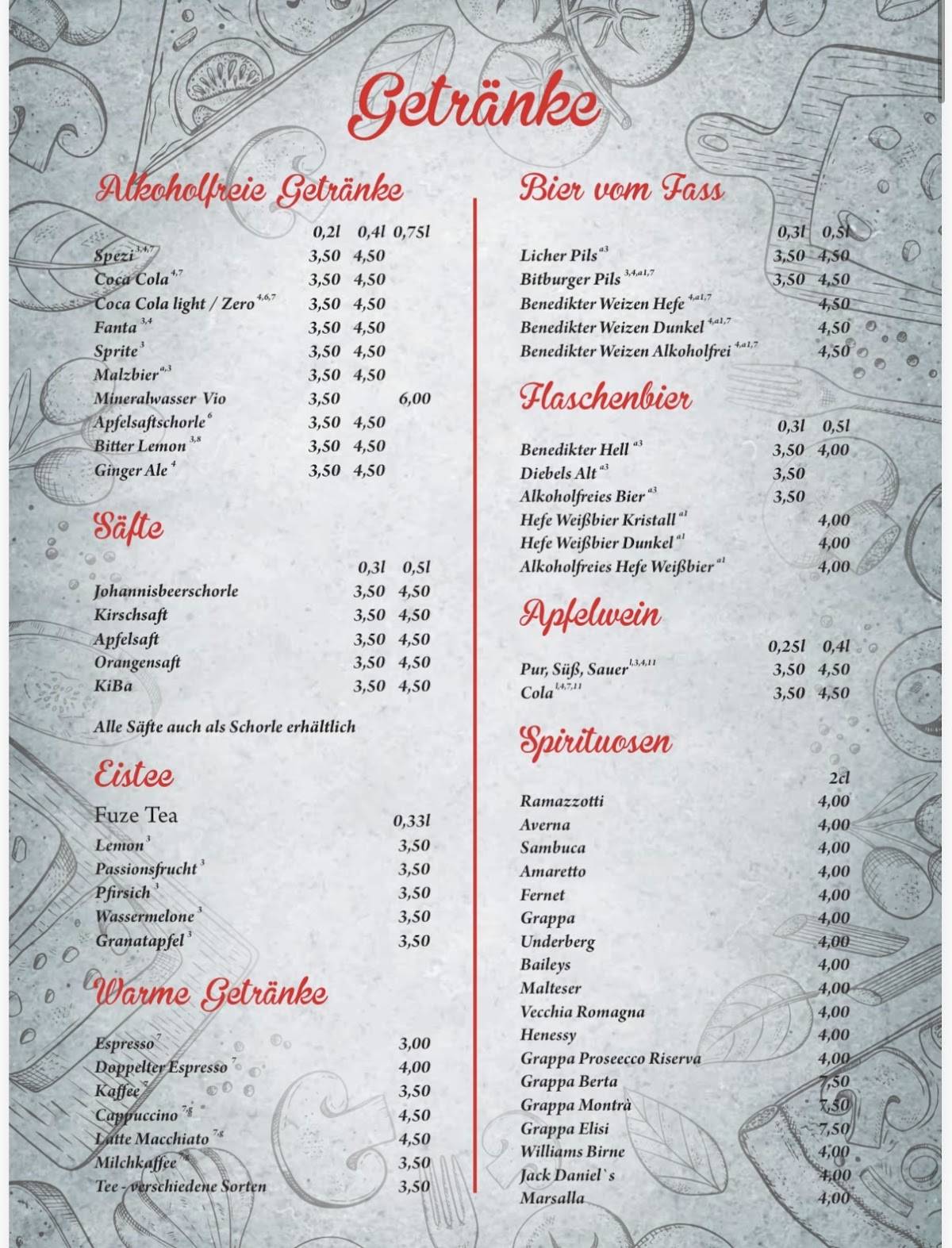Pizzeria Roma меню