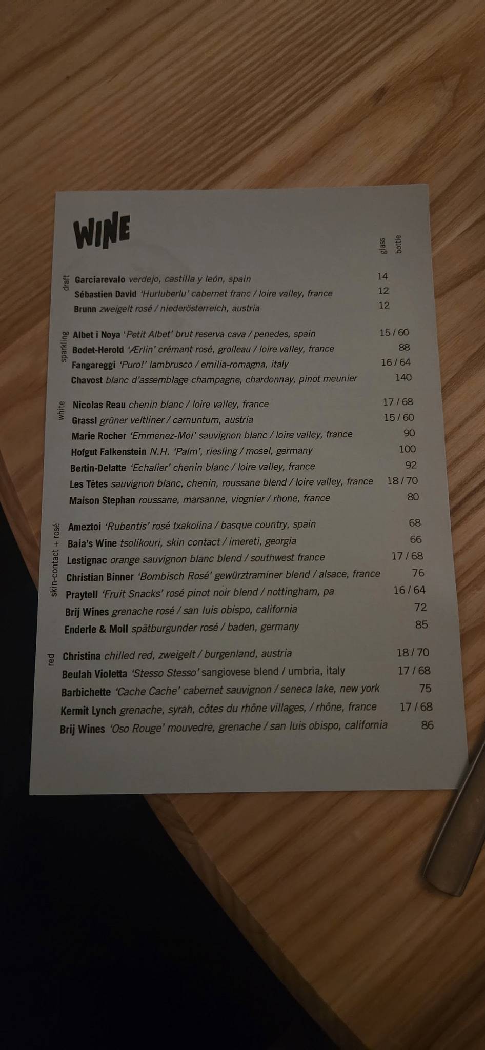 Banshee Restaurant меню