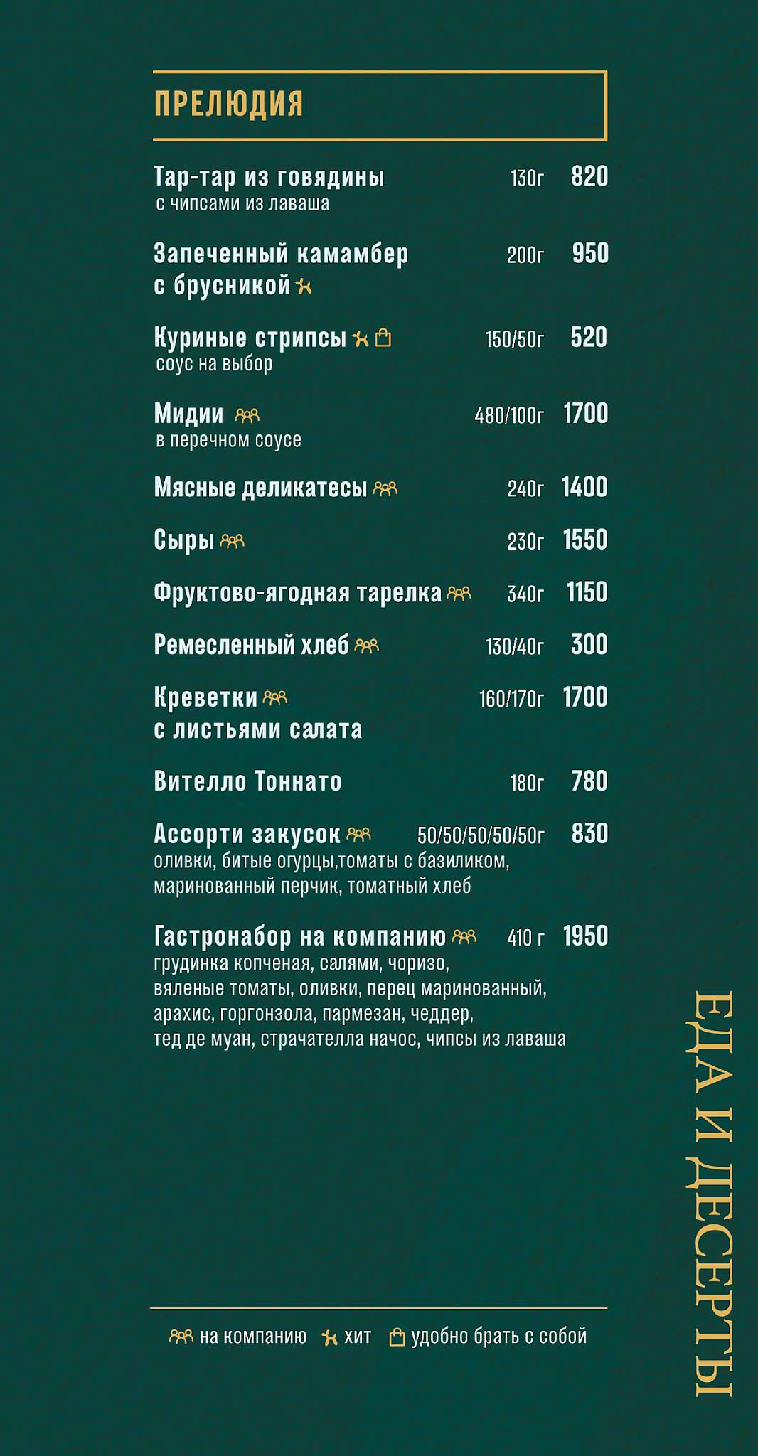 Mixtura Bar меню