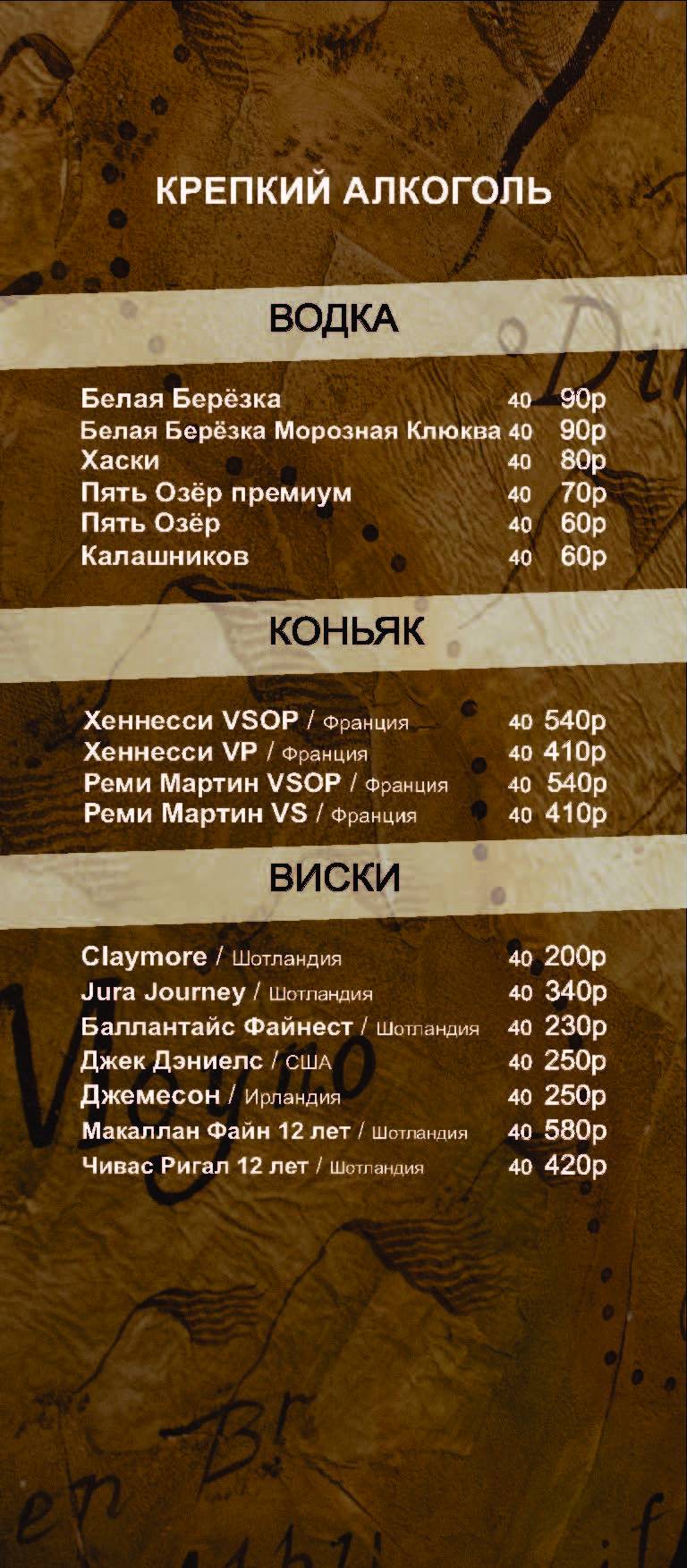 Бар читателей меню