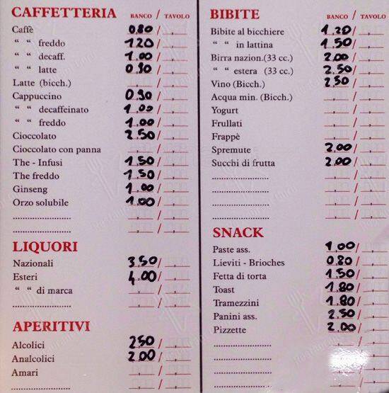 Pyramid Cafe меню