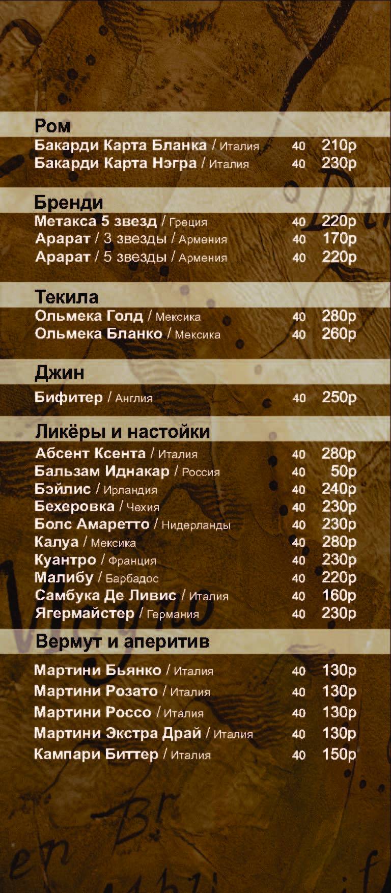 Бар читателей меню